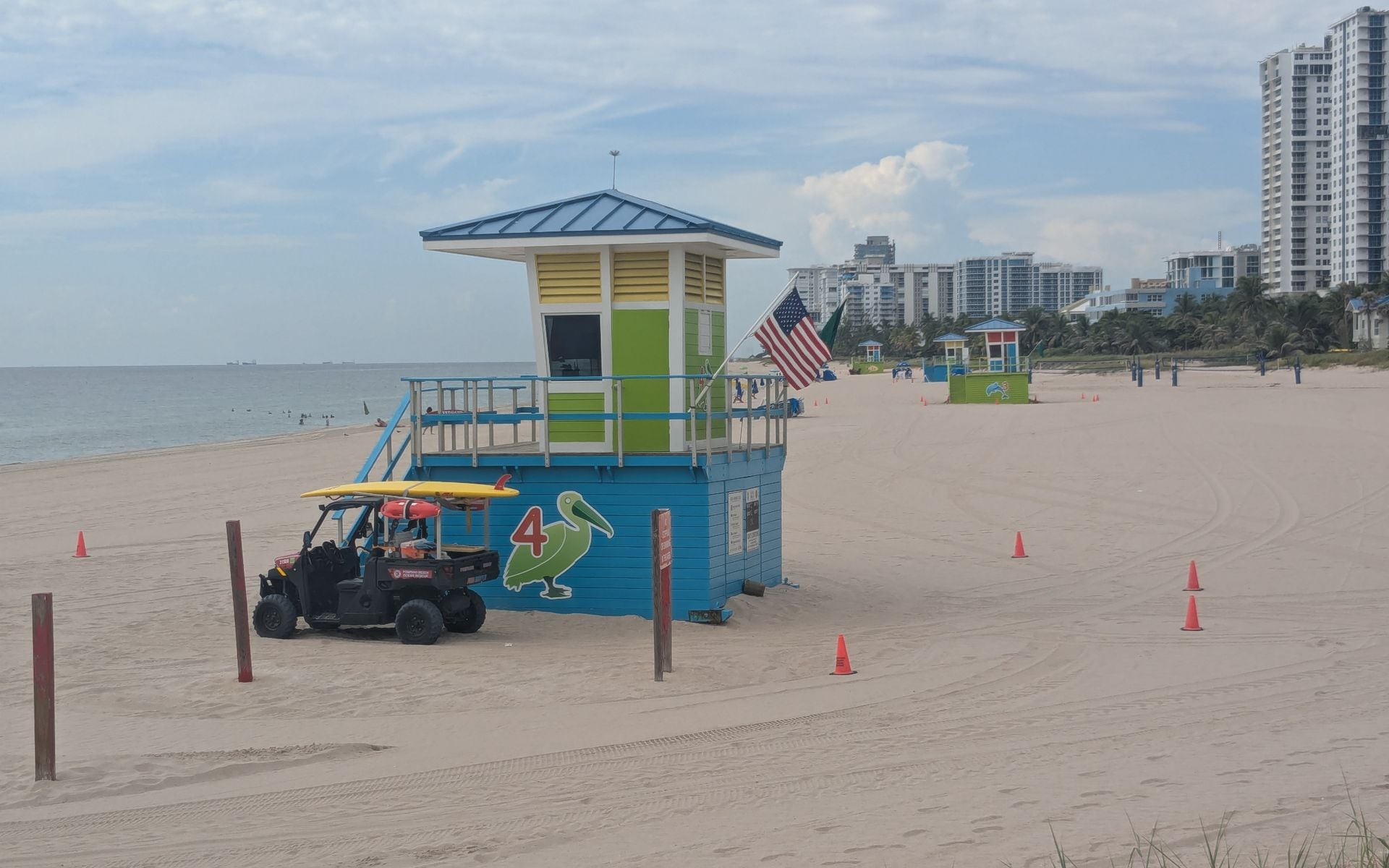 Best Beaches in Florida in Florida